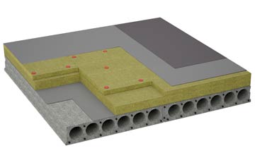 considerations of Mythop flat roofing insulation