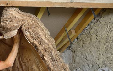 Mythop pitched roof insulation costs